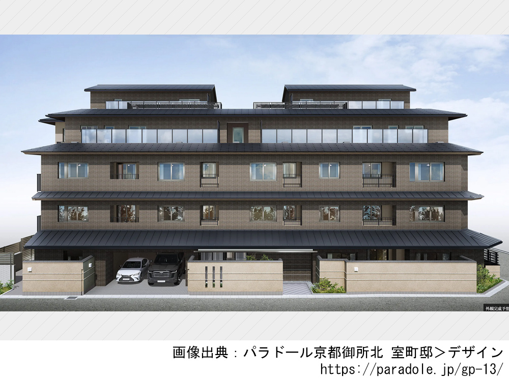 パラドール京都御所北 室町邸