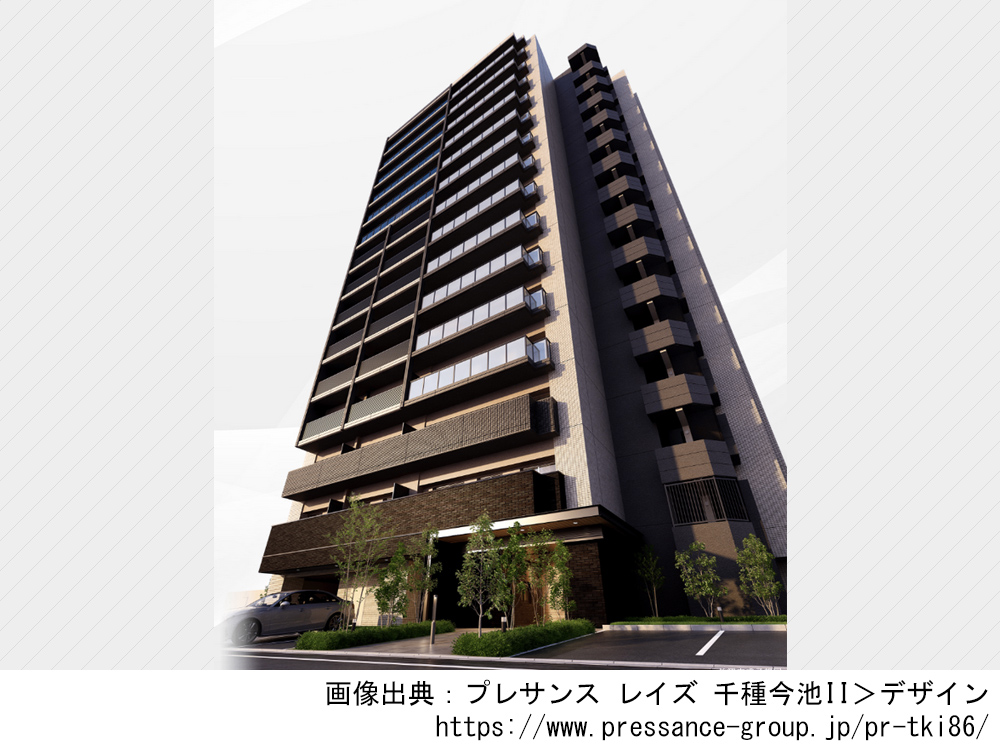 プレサンス レイズ 千種今池II