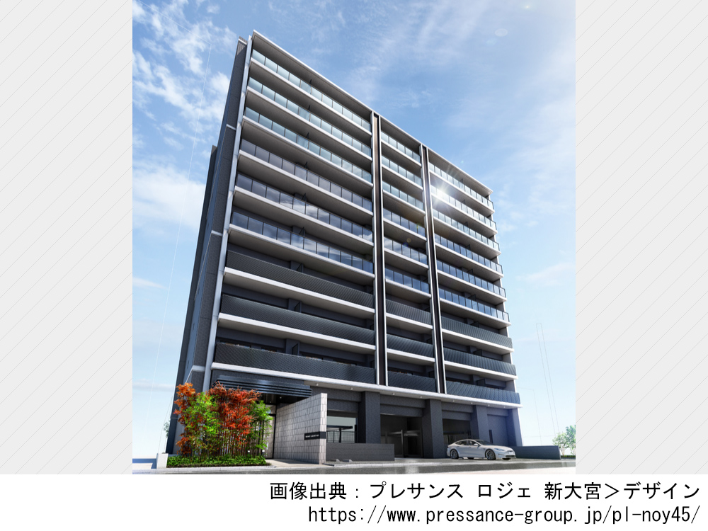 プレサンス ロジェ 新大宮