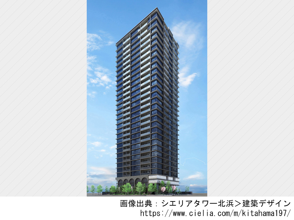 シエリアタワー北浜