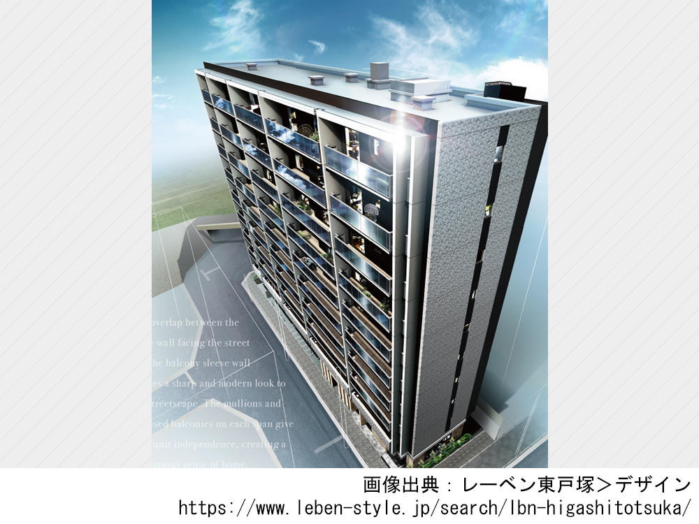 レーベン東戸塚