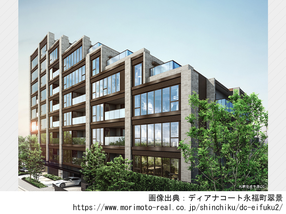 ディアナコート永福町翠景