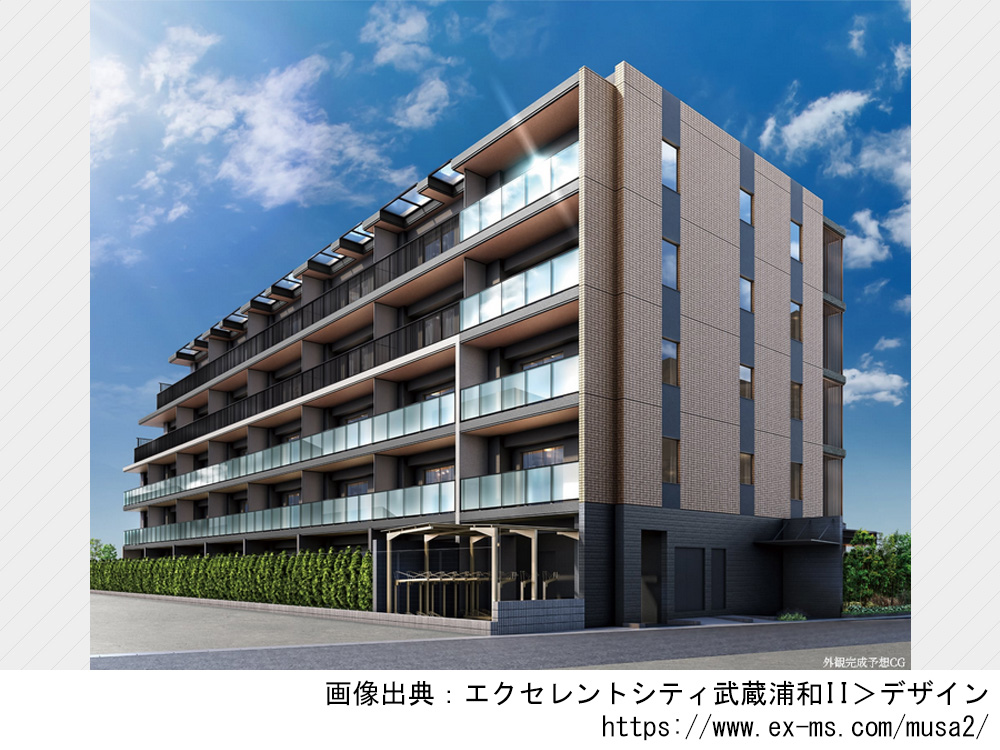 エクセレントシティ武蔵浦和II