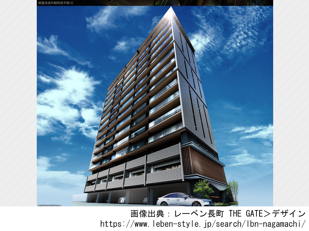 レーベン長町 THE GATE