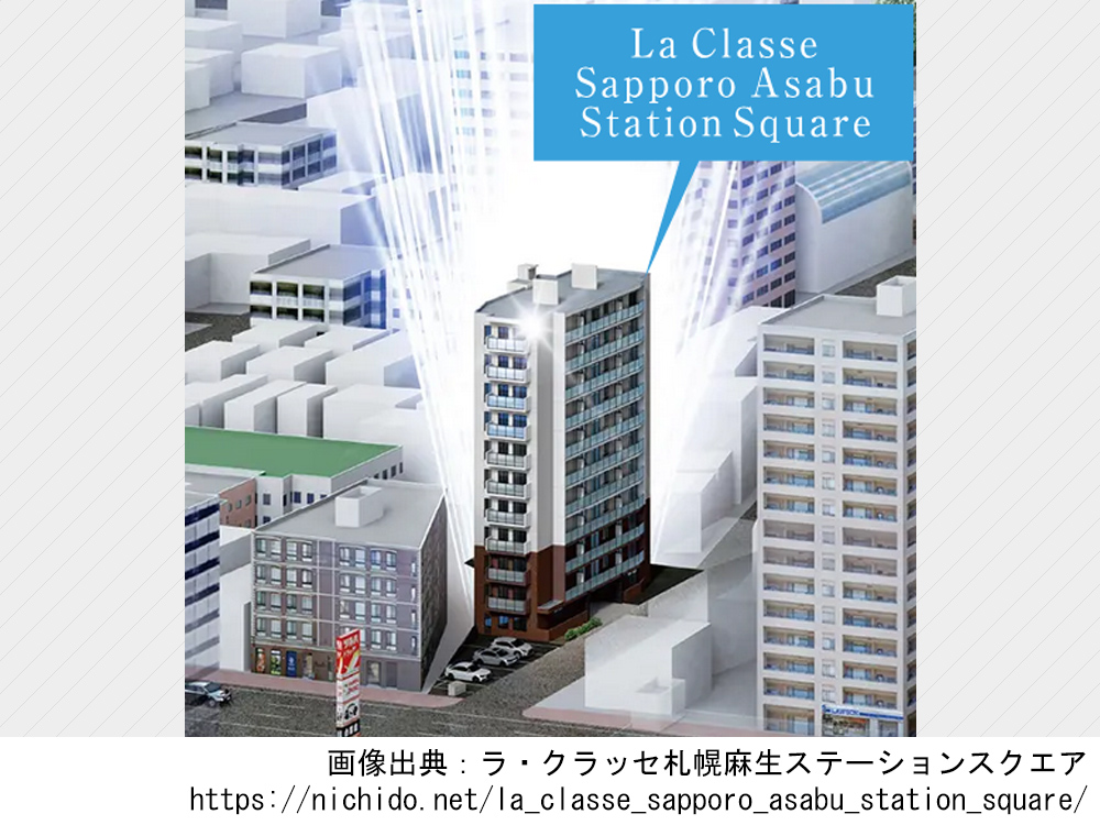 ラ・クラッセ札幌麻生ステーションスクエア