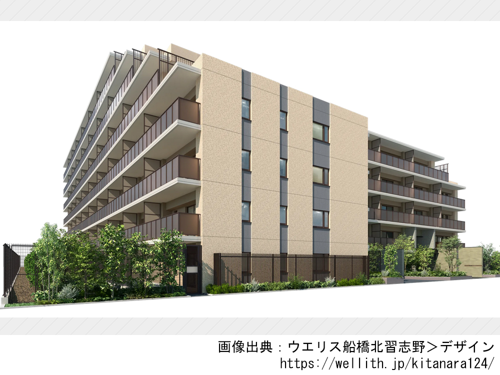 ウエリス船橋北習志野