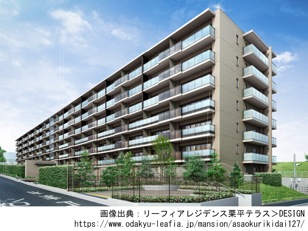 リーフィアレジデンス栗平テラス