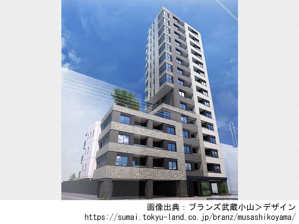 ブランズ武蔵小山