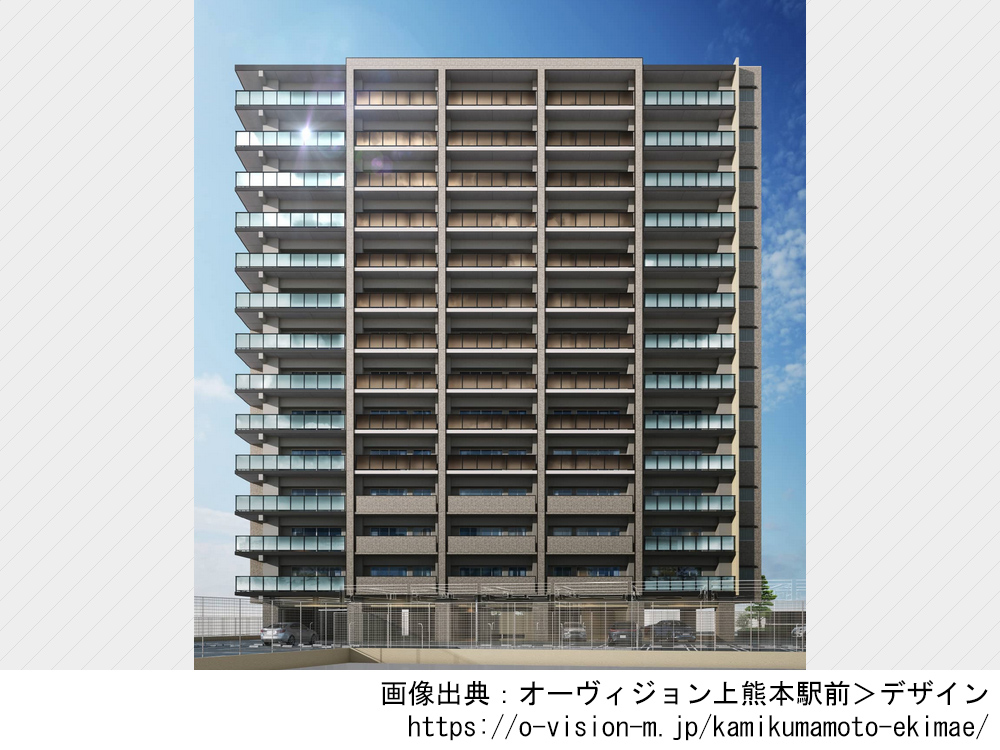 オーヴィジョン上熊本駅前