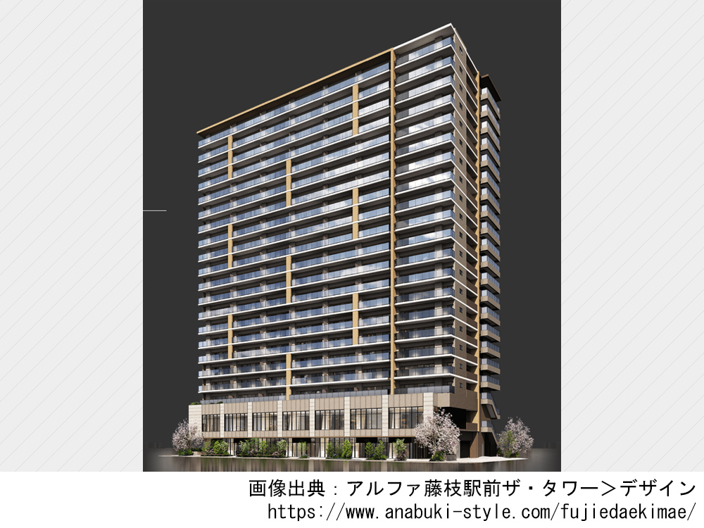 アルファ藤枝駅前ザ・タワー