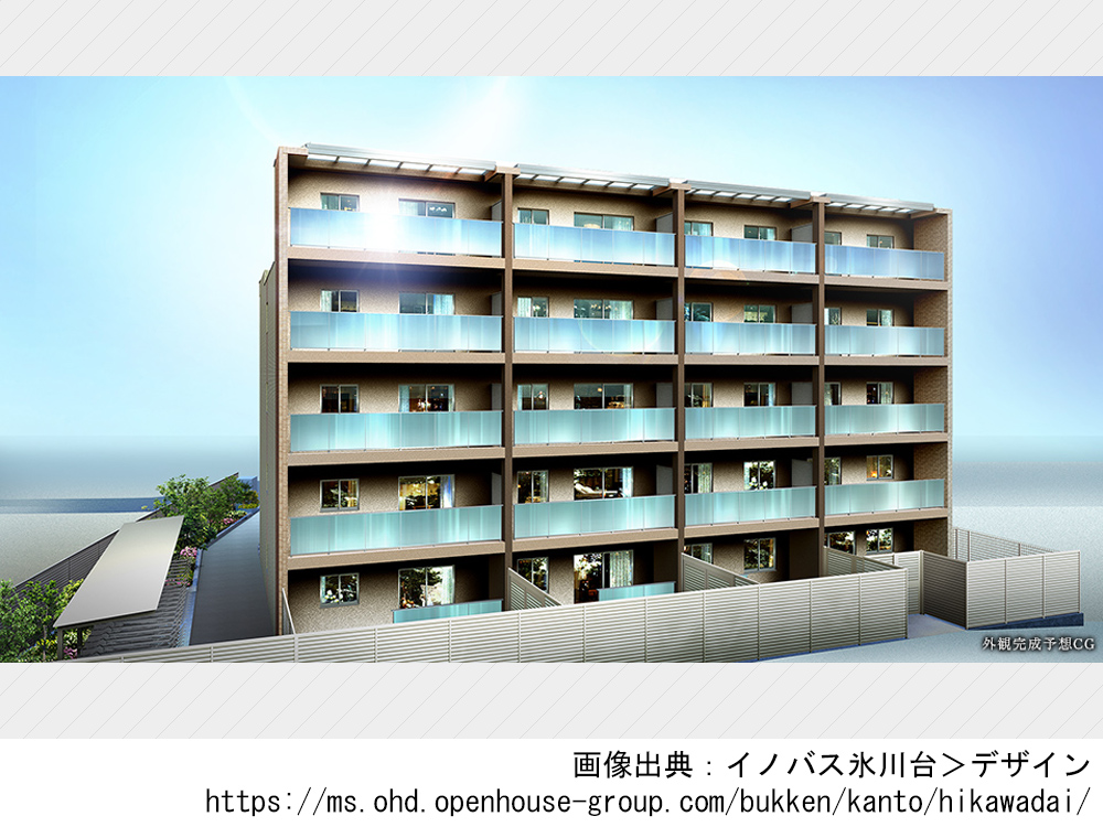 イノバス氷川台