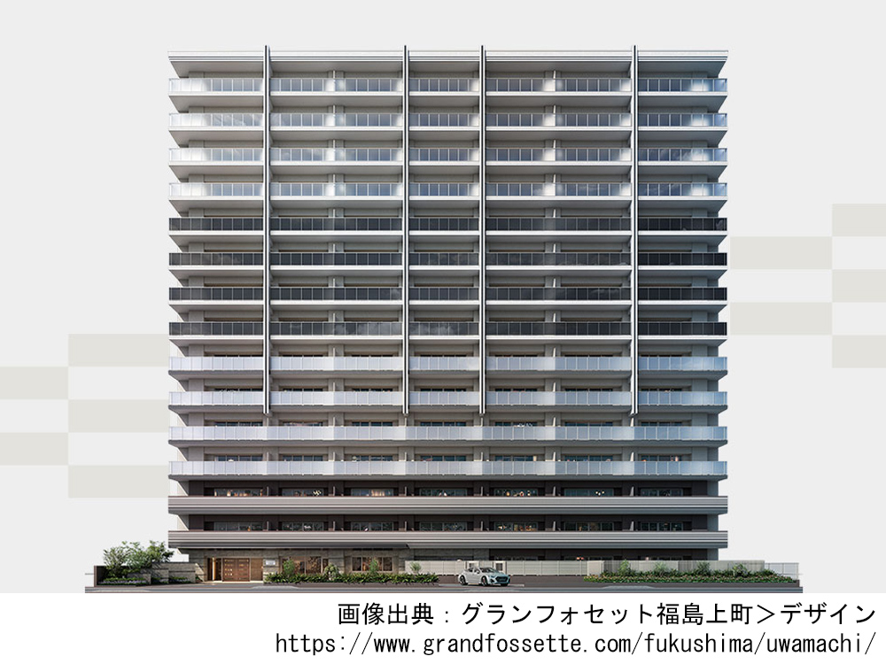 グランフォセット福島上町