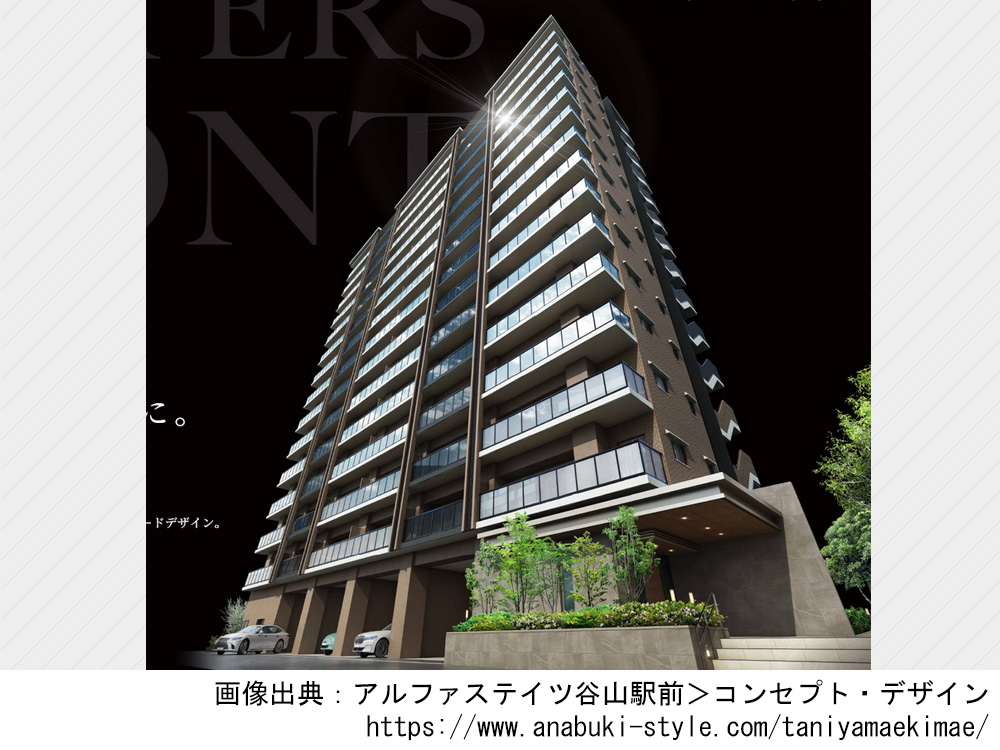 アルファステイツ谷山駅前