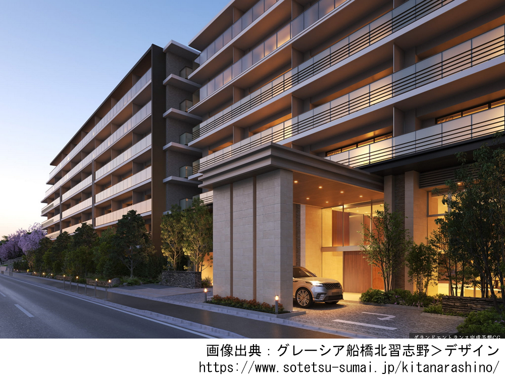 グレーシア船橋北習志野