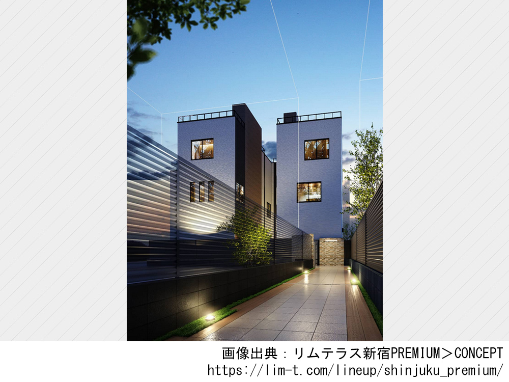 リムテラス新宿PREMIUM