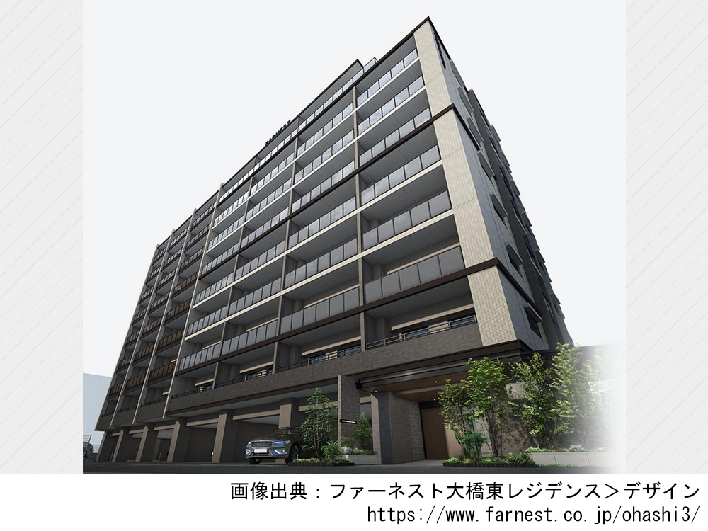 ファーネスト大橋東レジデンス