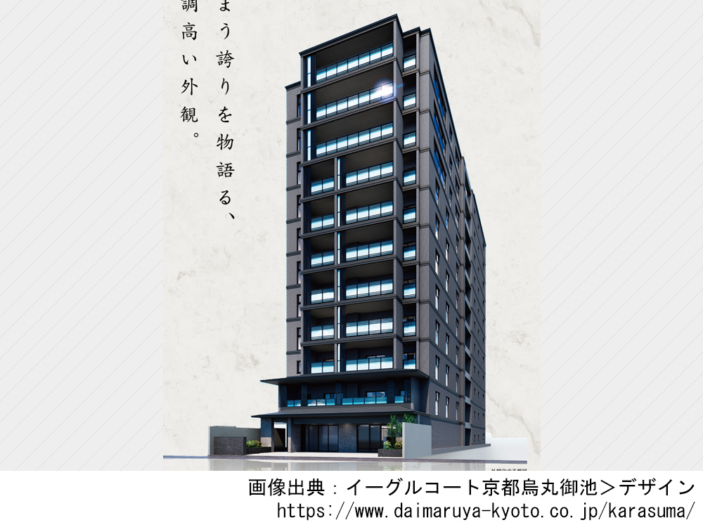イーグルコート京都烏丸御池