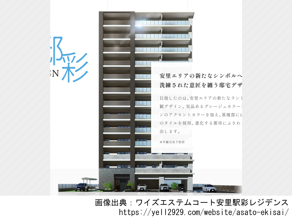 ワイズエステムコート安里駅彩レジデンス