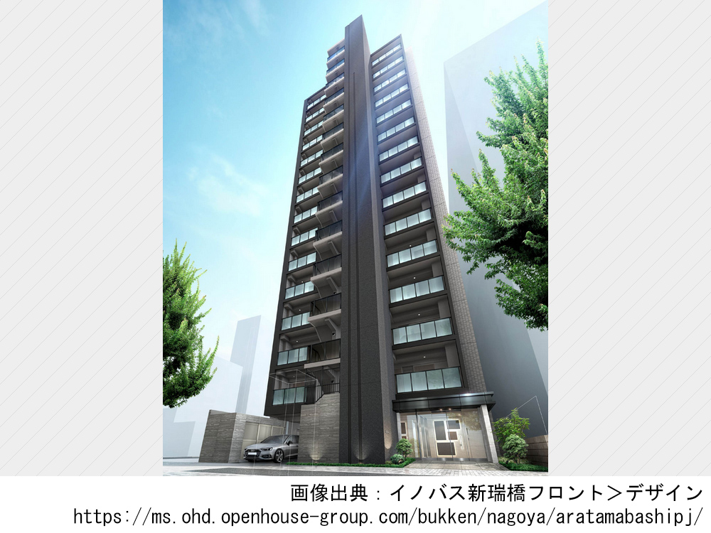 イノバス新瑞橋フロント