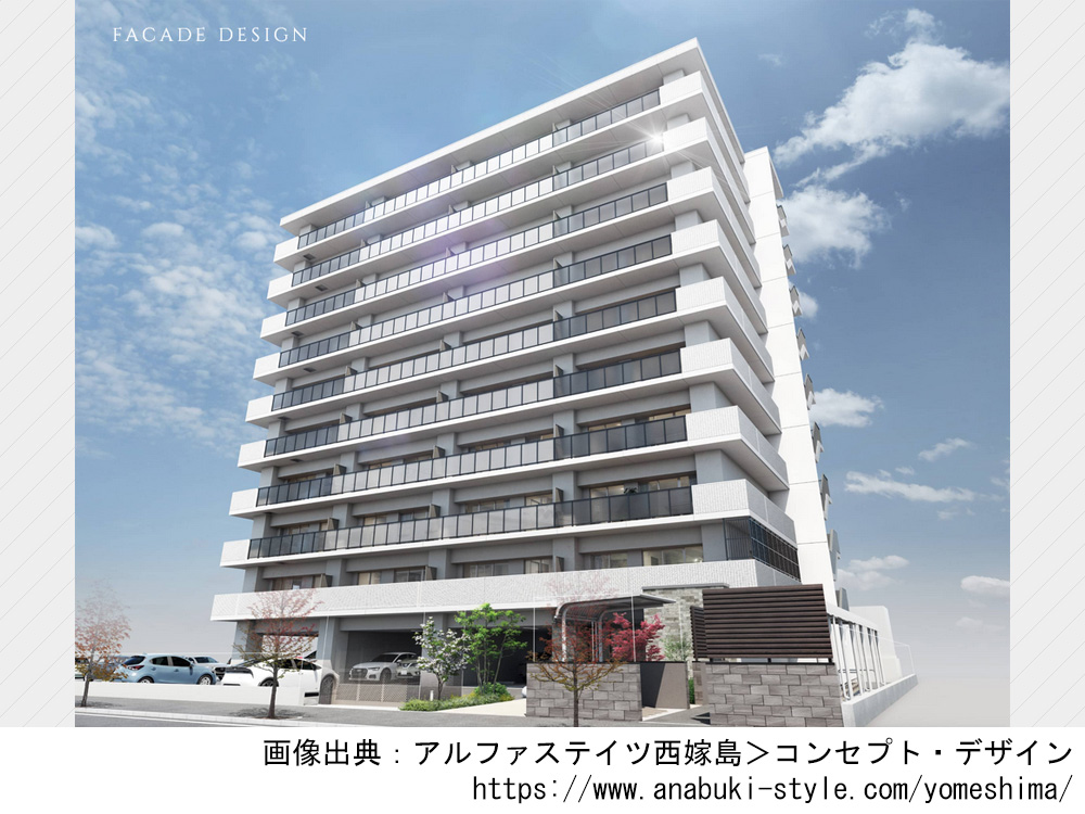 アルファステイツ西嫁島