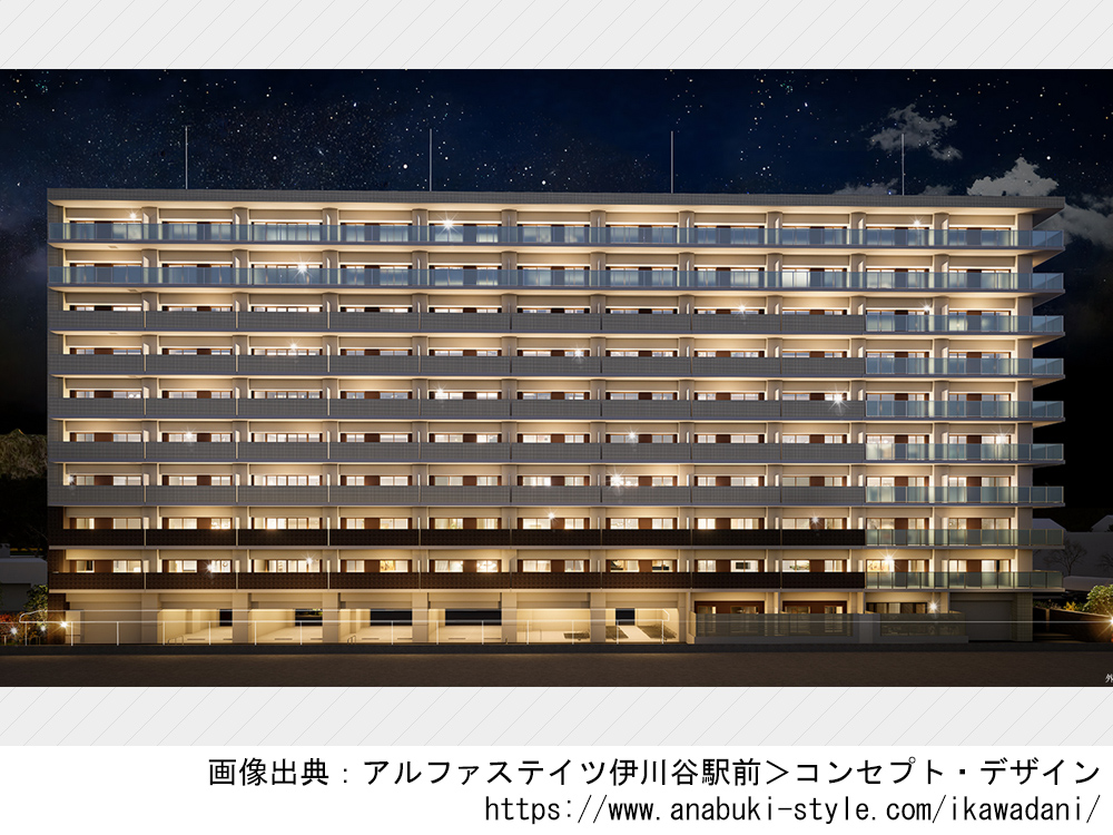 アルファステイツ伊川谷駅前