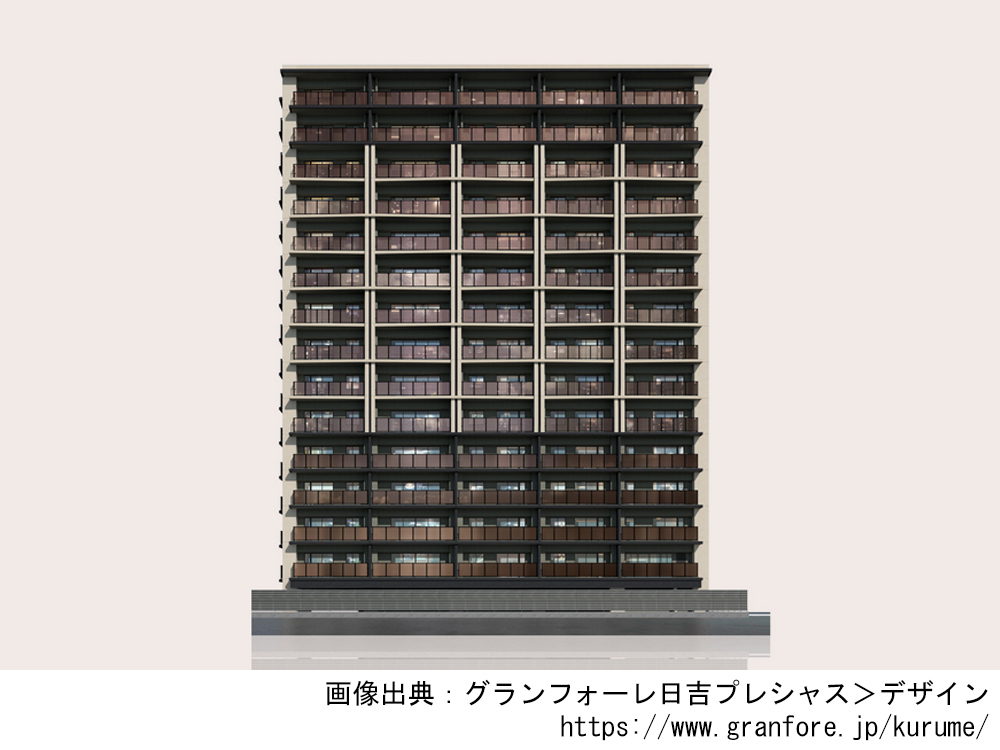 グランフォーレ日吉プレシャス