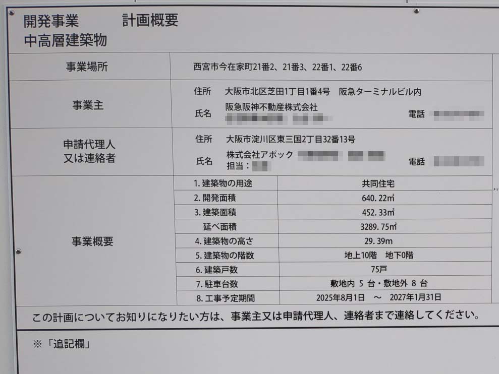 【兵庫】西宮駅徒歩2分に共同住宅を計画/2025年8月に着工