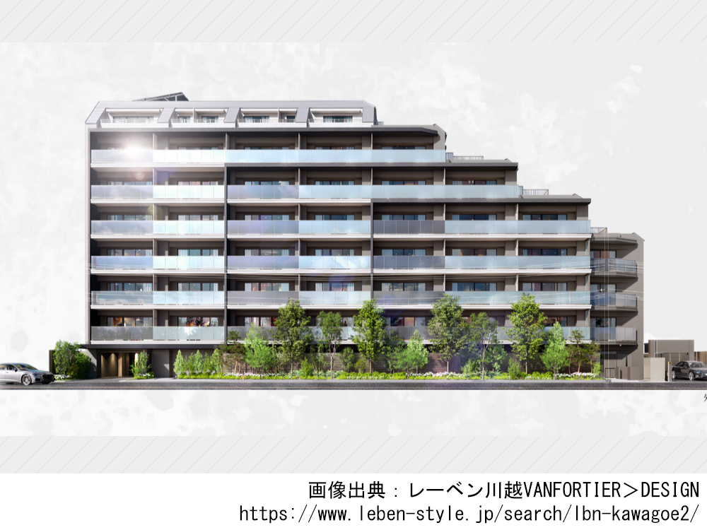 レーベン川越VANFORTIER