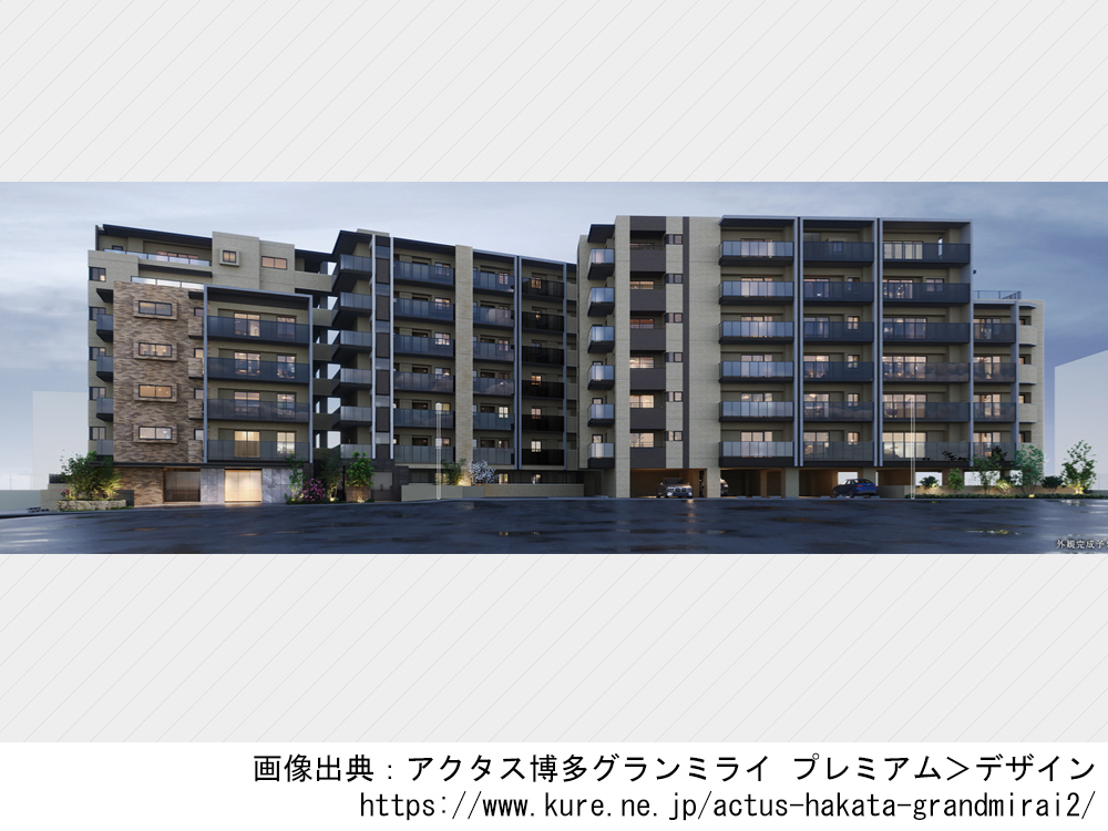 アクタス博多グランミライ プレミアム