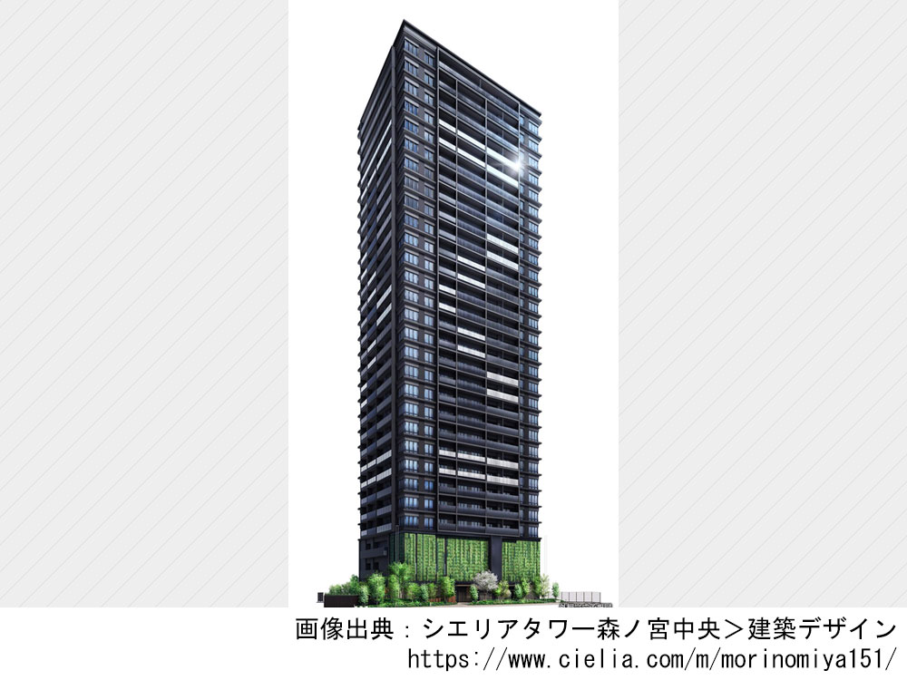 シエリアタワー森ノ宮中央