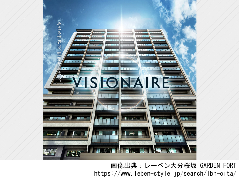 レーベン大分桜坂 GARDEN FORT