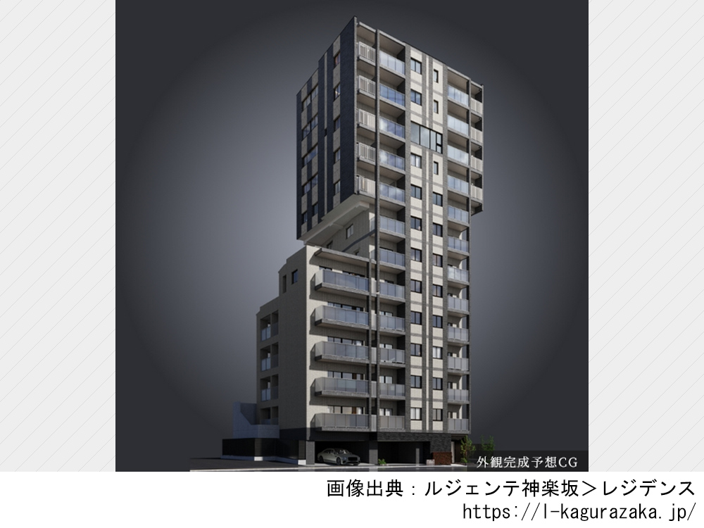 ルジェンテ神楽坂