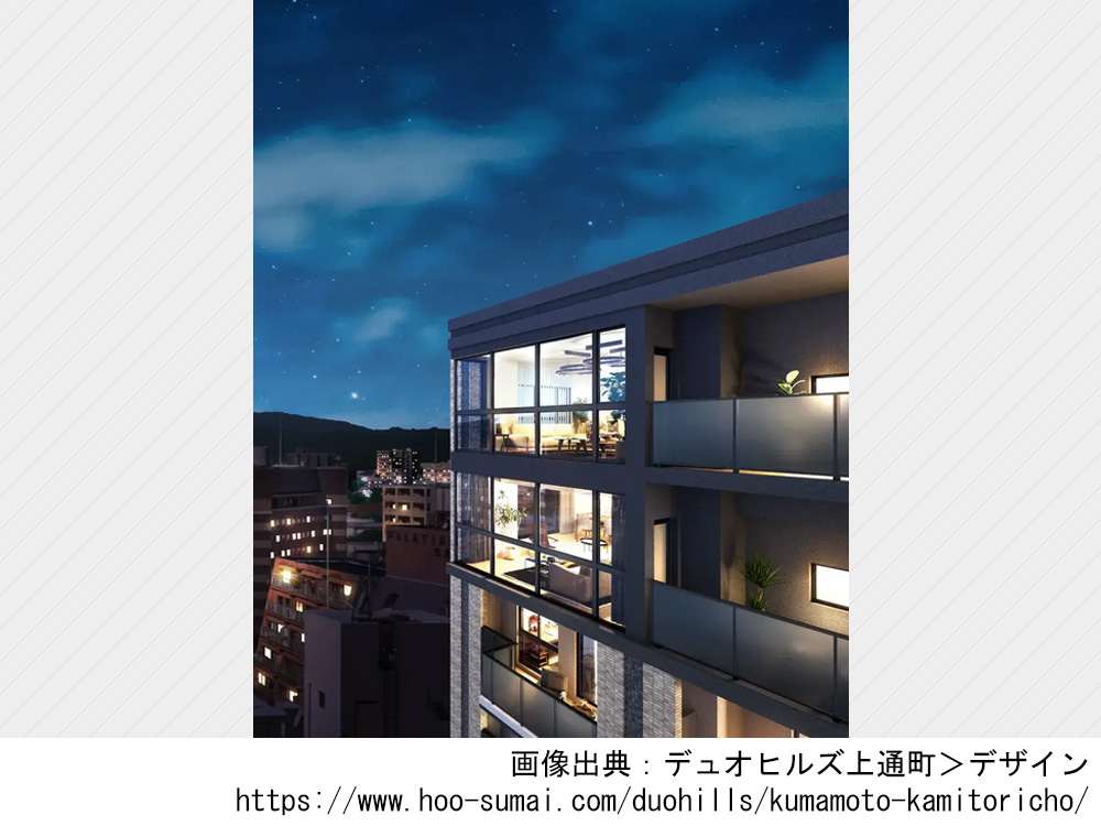 デュオヒルズ上通町