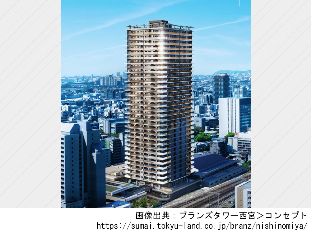 ブランズタワー西宮