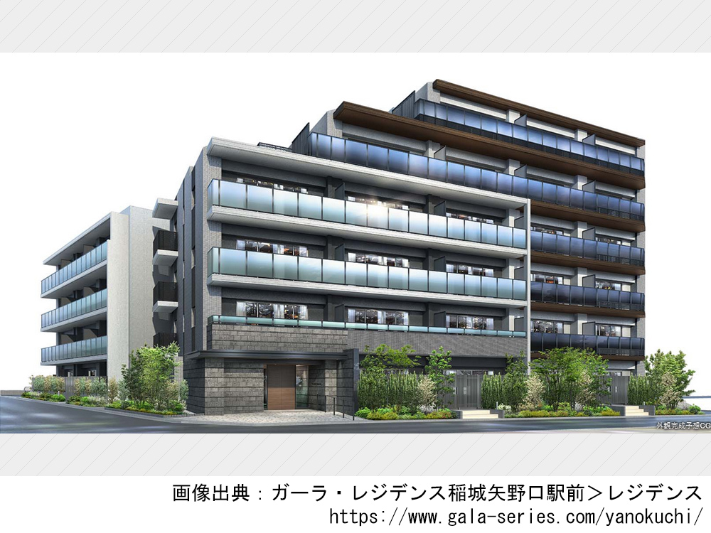 ガーラ・レジデンス稲城矢野口駅前