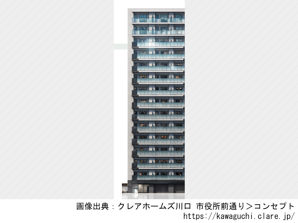 クレアホームズ川口 市役所前通り