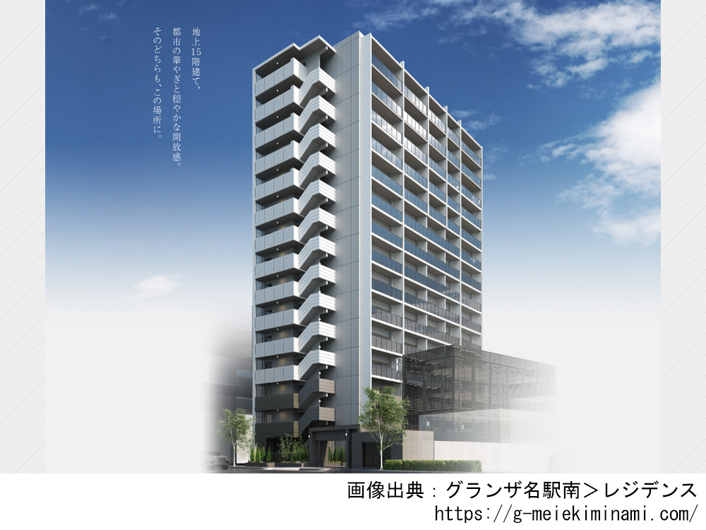 グランザ名駅南