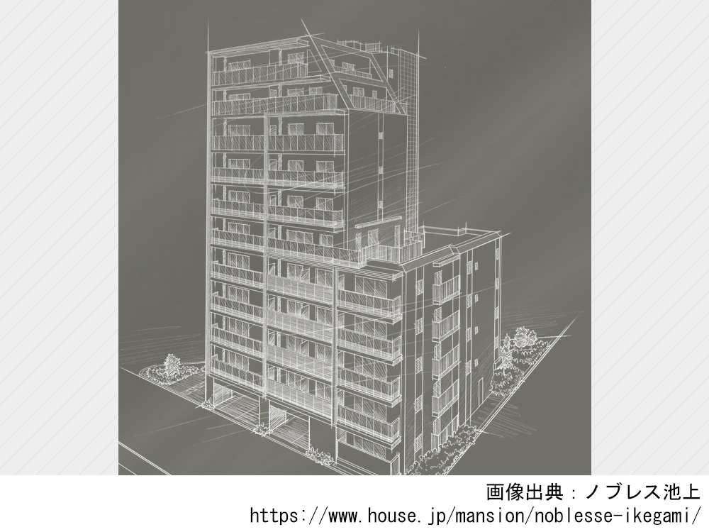 ノブレス池上「旧称：（仮称）東京池上プロジェクト」