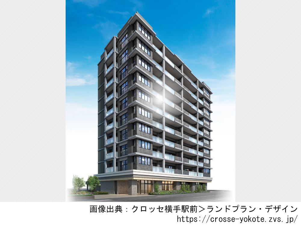 クロッセ横手駅前