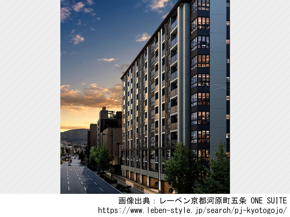 レーベン京都河原町五条 ONE SUITE