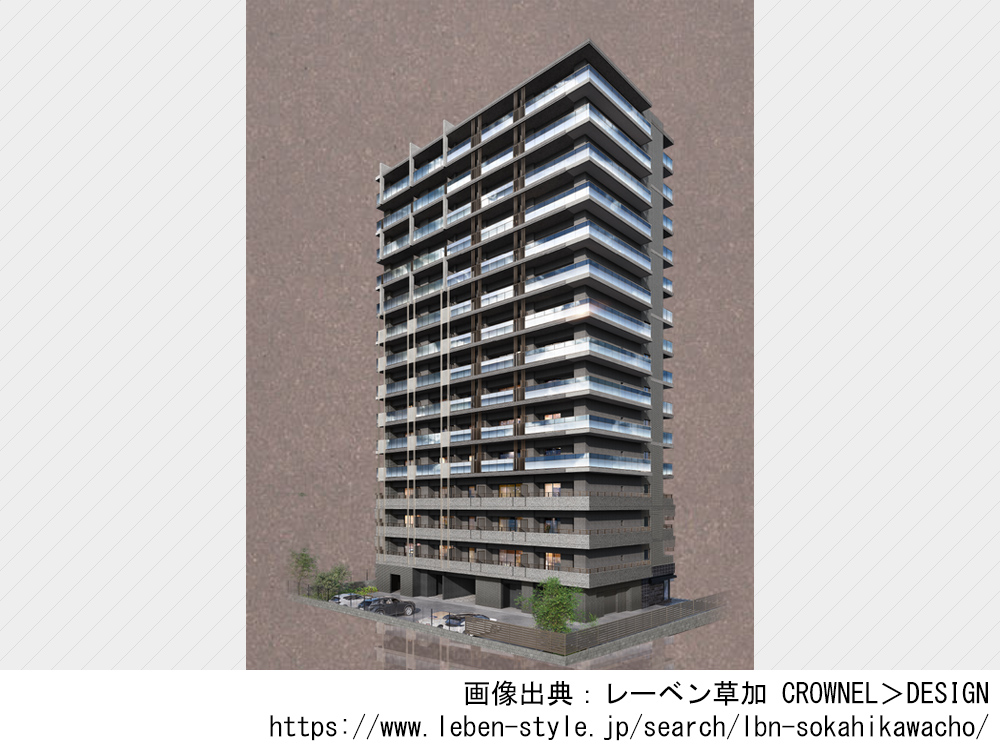 【埼玉県】レーベン草加 CROWNEL 全70邸南向きの新築分譲マンション
