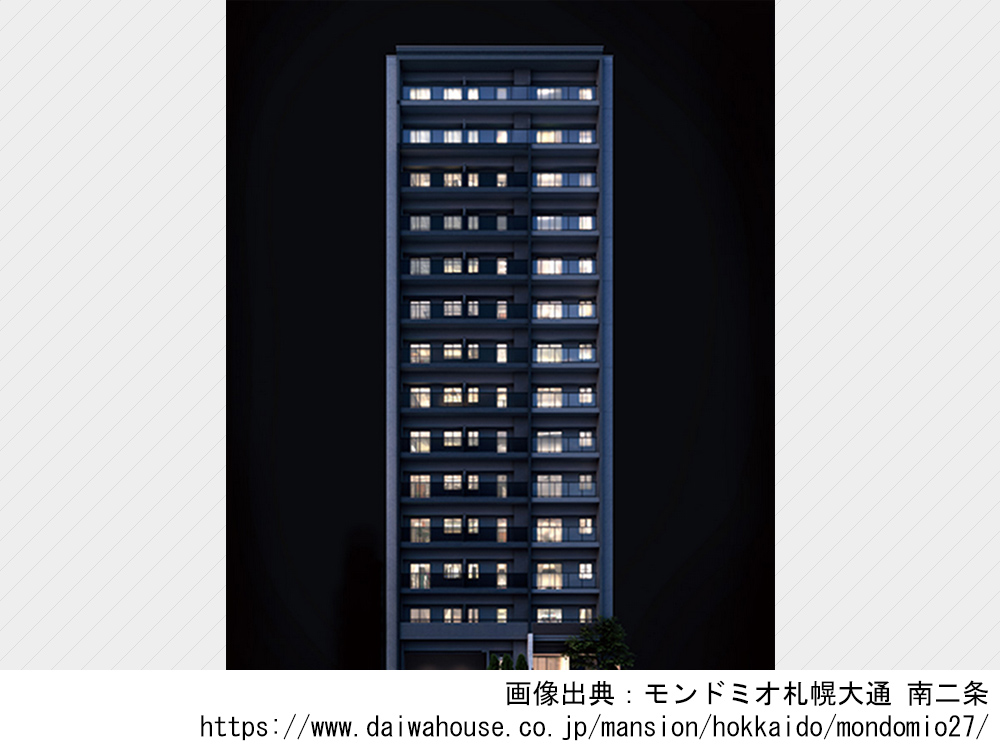 モンドミオ札幌大通 南二条