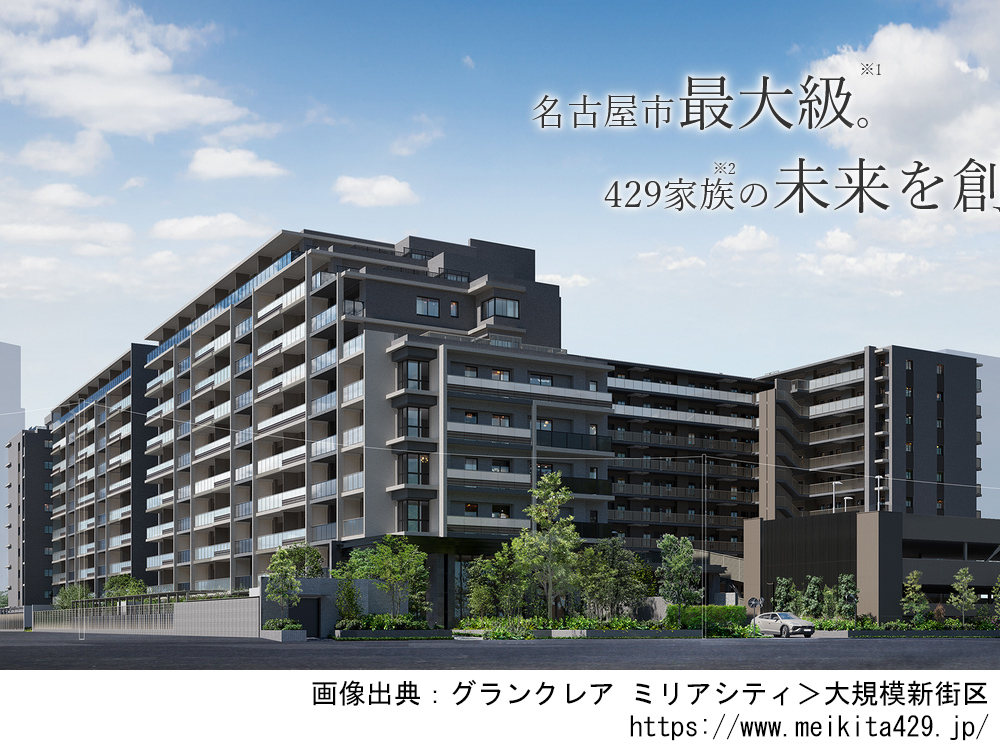 グランクレア ミリアシティ