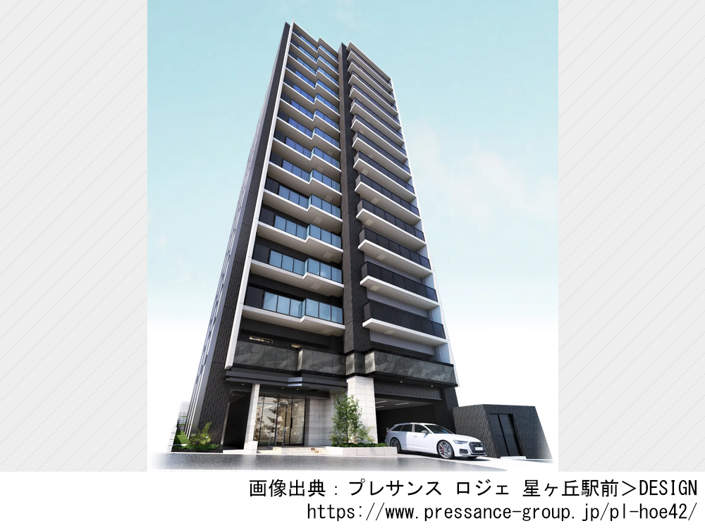 プレサンス ロジェ 星ヶ丘駅前