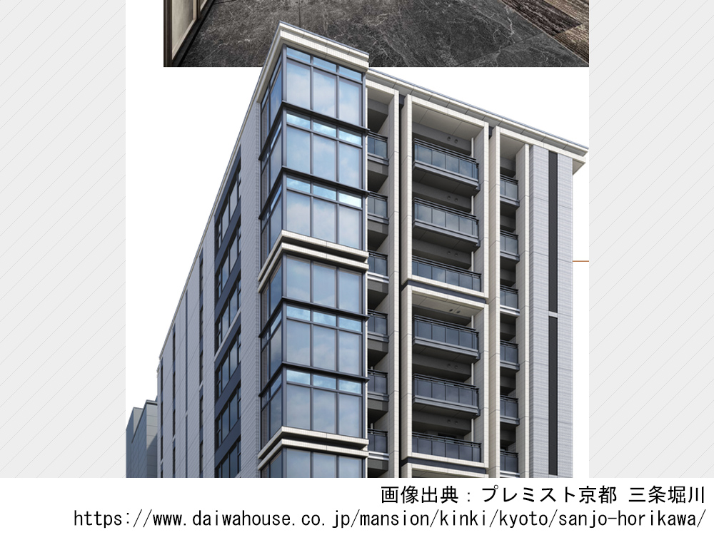 プレミスト京都 三条堀川