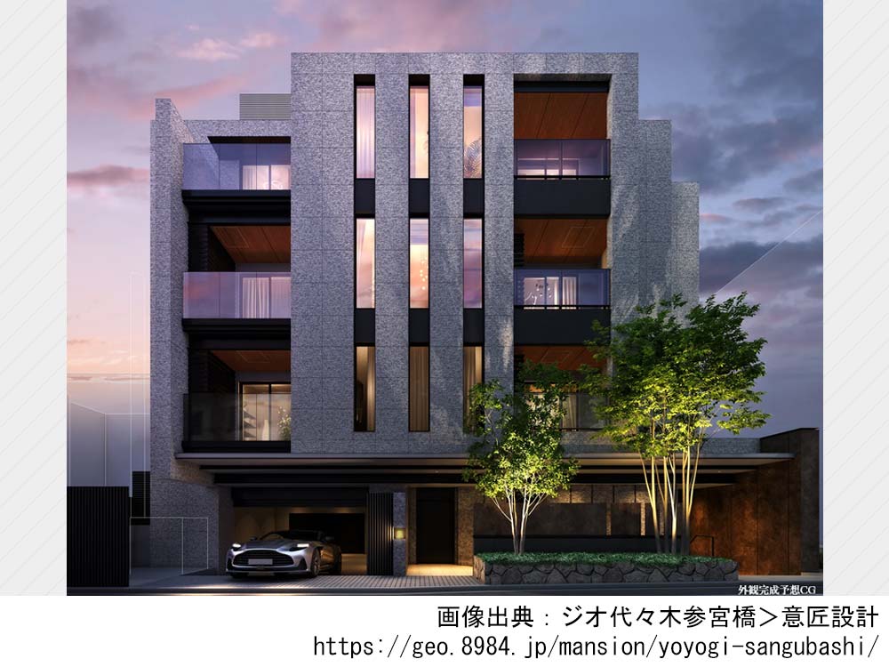 ジオ代々木参宮橋