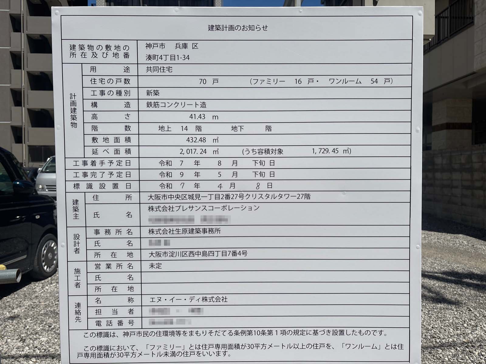 【兵庫】新開地駅徒歩1分に共同住宅を計画/2025年8月に着工