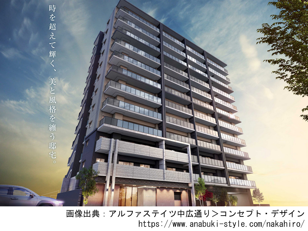 アルファステイツ中広通り