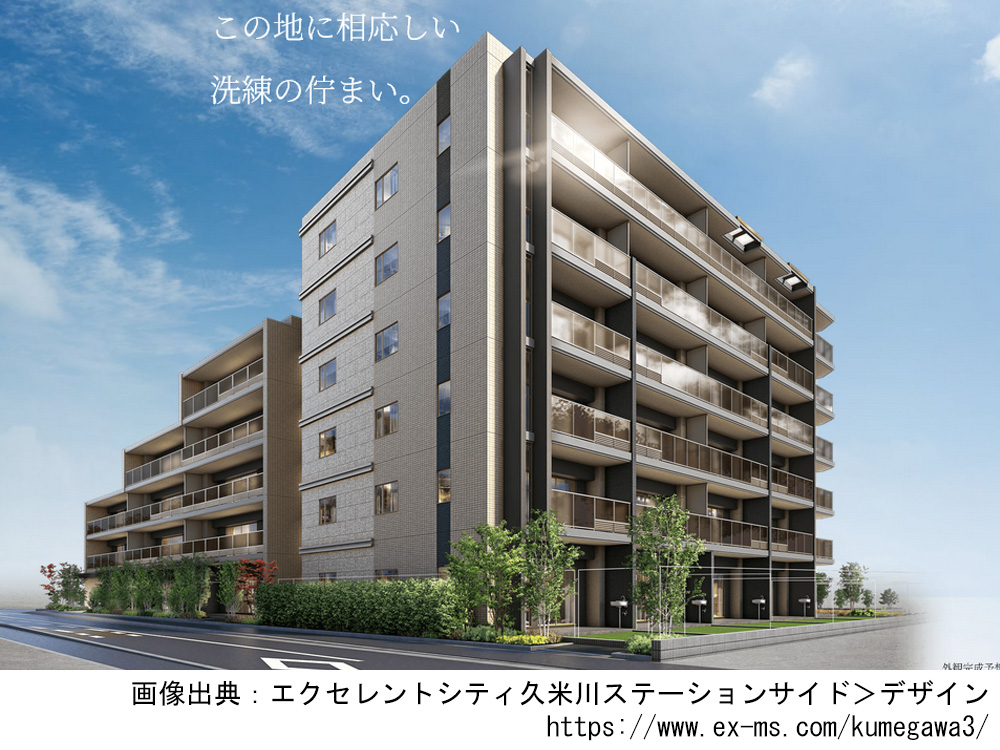 エクセレントシティ久米川ステーションサイド