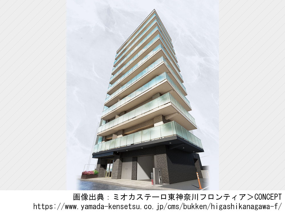 ミオカステーロ東神奈川フロンティア